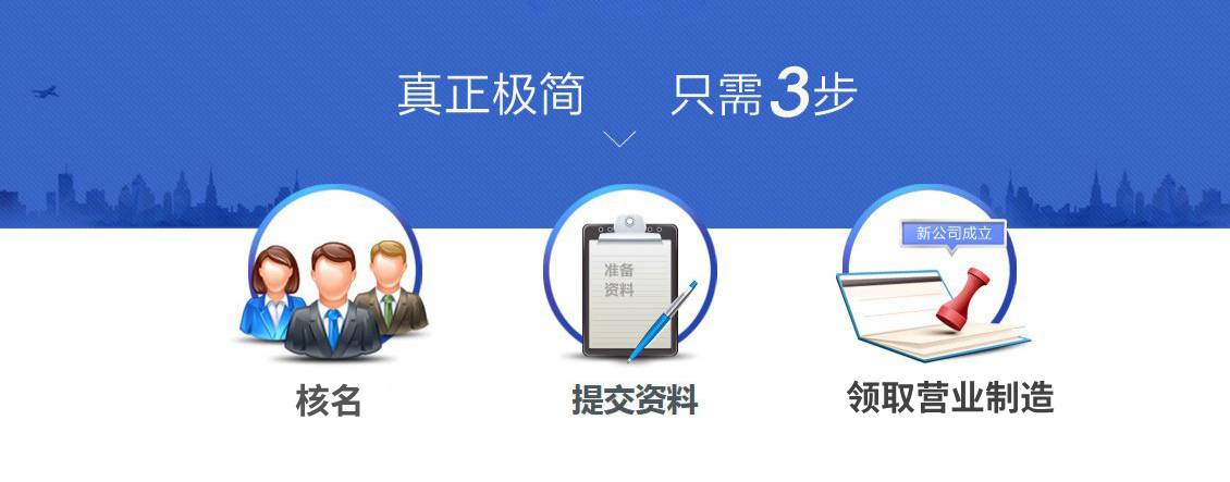 個(gè)體戶注冊流程